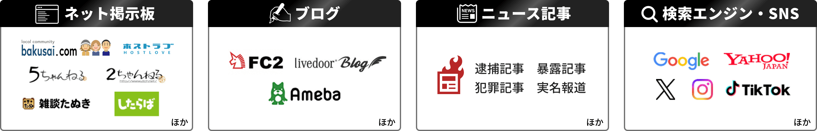 掲示板だけでなく、検索エンジンやSNSに対しての介入も可能です